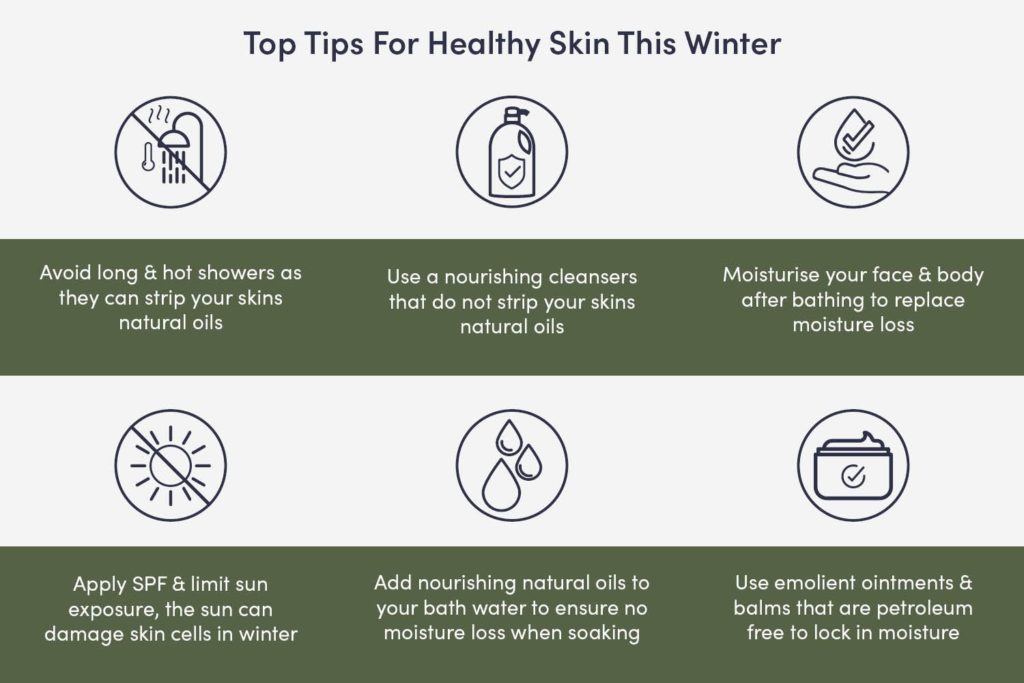 Top Tips to keep your skin healthy this winter